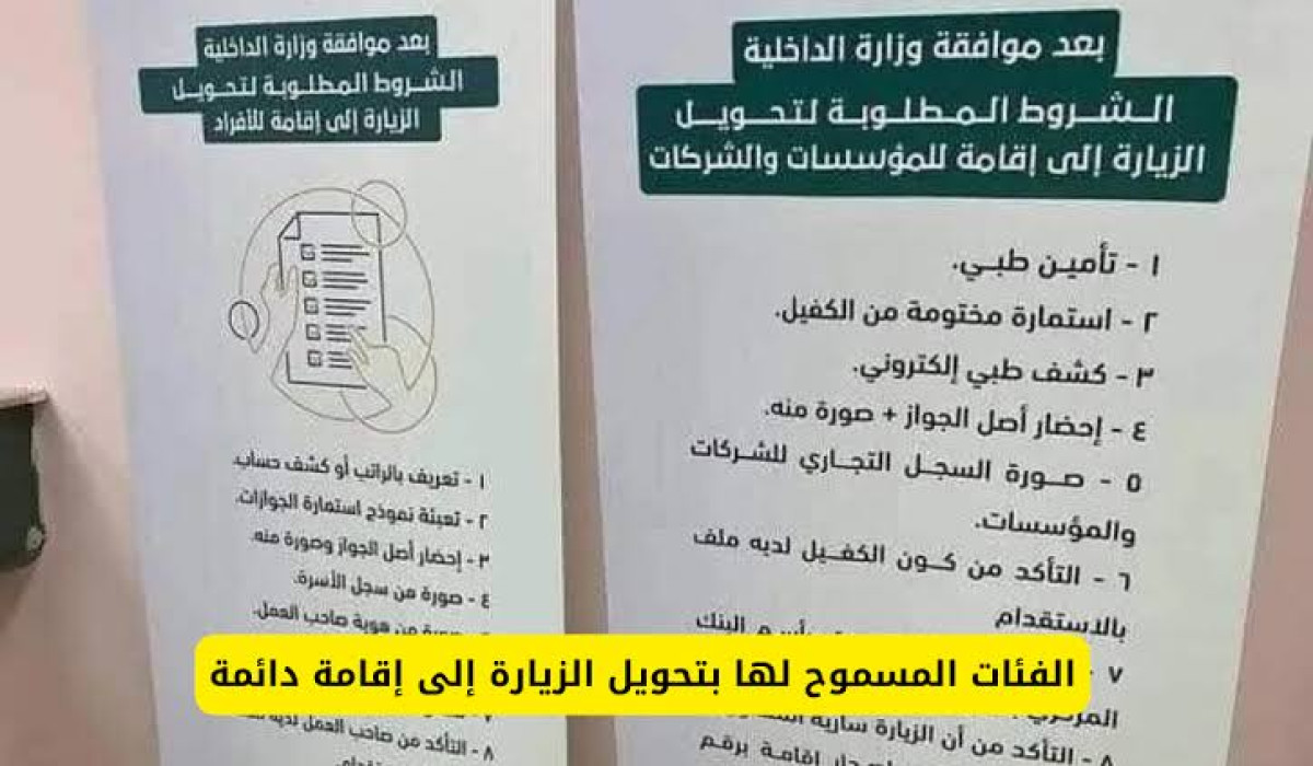 المملكة تكرم ضيوفها.. السعودية: هذه الفئات ستحصل على إقامة دائمة