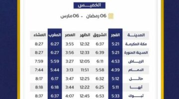 إمساكية يوم 6 رمضان وموعد أذاني الفجر والمغرب